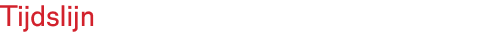 Tijdslijn